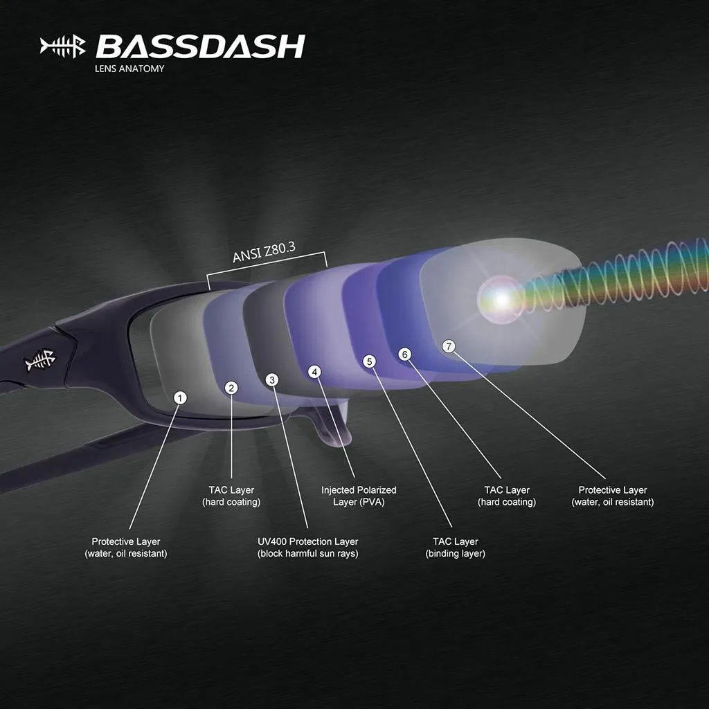 Polarized UV Protection Sport Sunglasses V01